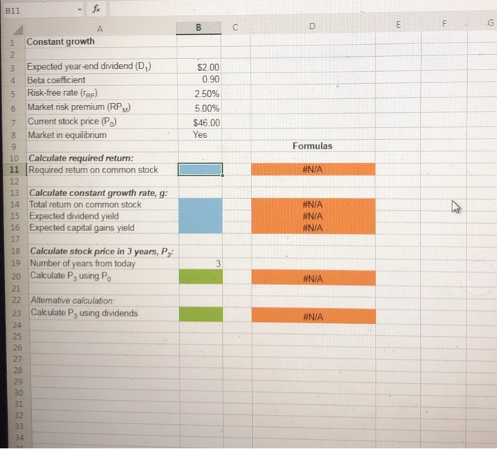 investment in Justus Corporation's stock, which is expected to pay a dividend