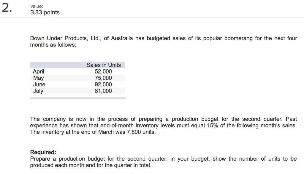 April 30 Assets Cash Accounts receivable Inventory Buildings and equipment, net of