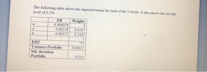 the case, to solve another question. The following table shows prices for