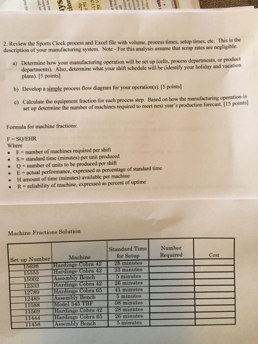 P15003 P15004 P12001 P12002 P12003 P12004 P11001 P11002 P11003 P11004 P11005 Process