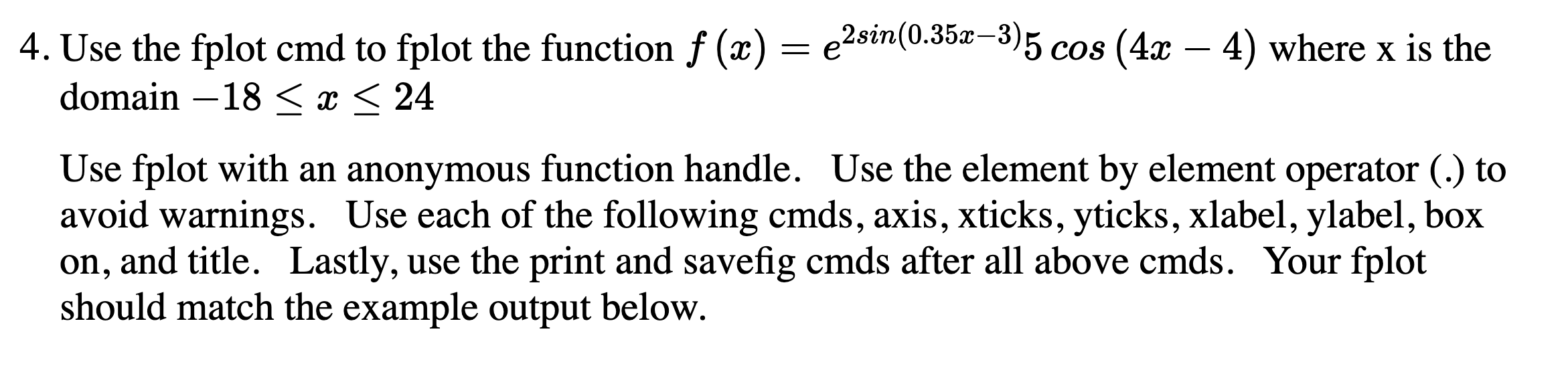 4. Use the fplot cmd to fplot the function f(x)=e2sin(0.35x3)5cos(4x4) where