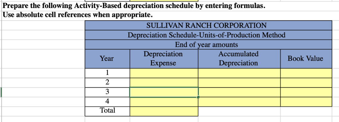 CELL REFERENCES WHEN APPROPRIATE*** Sullivan Ranch Corporation has purchased a new tractor.