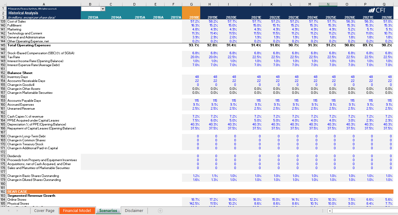 cell K14, which is dynamically linked to the scenario selected in the
