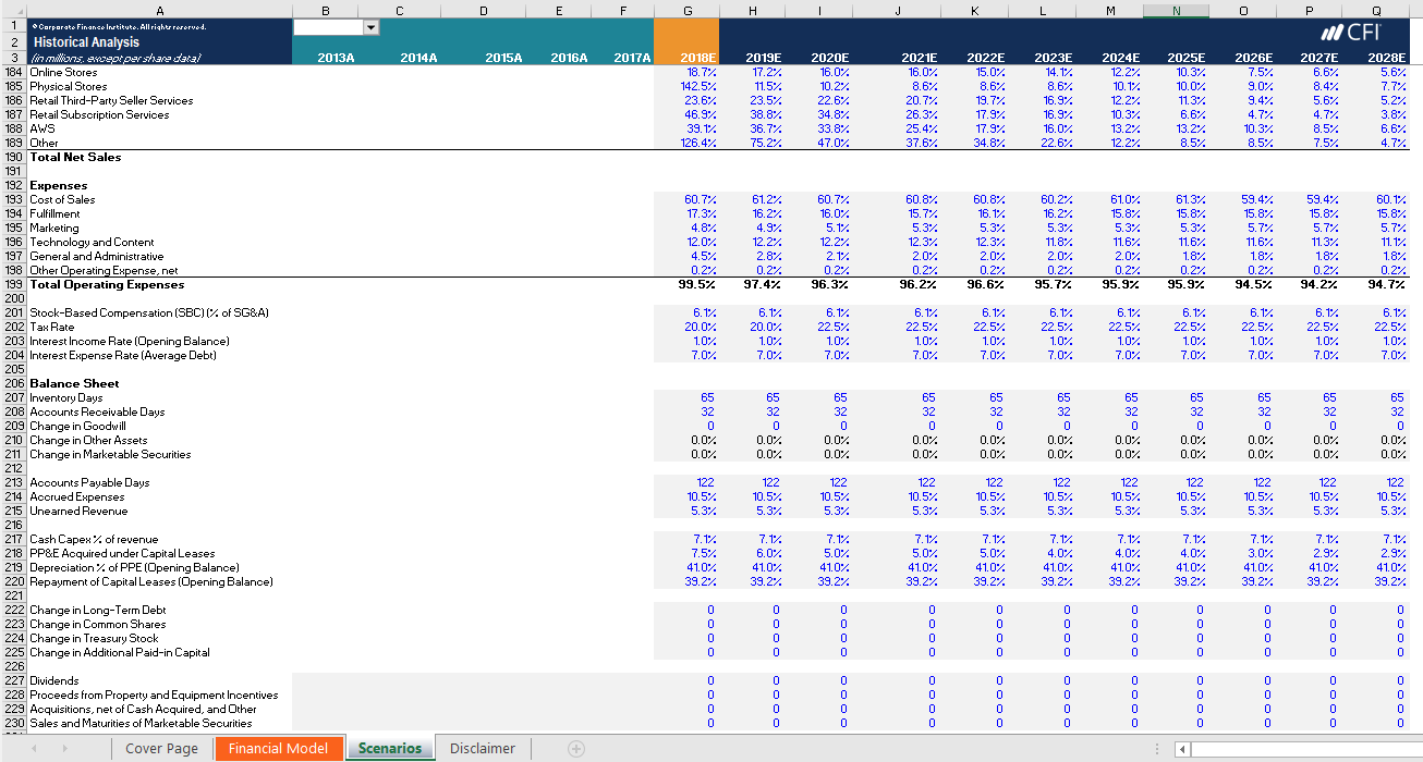 dropdown menu at the top of the worksheet. What formula will you