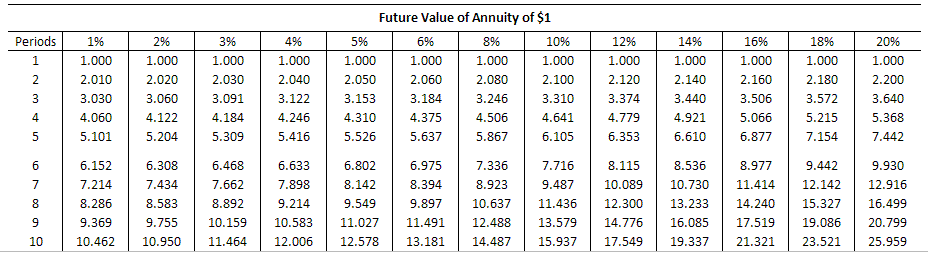larger shops at a cost of $8,440,000. This plan is expected to