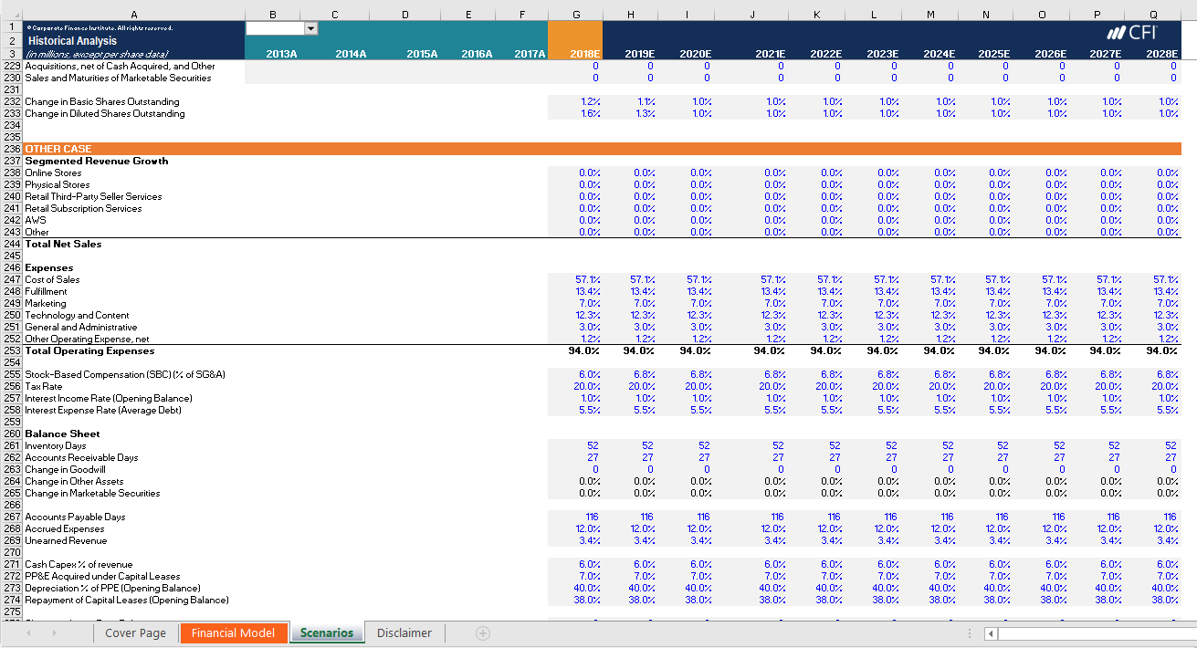 use to fill cell G21 (online stores for 2018E)? =CHOOSE($K$14,G76,G130,G184,G238) =CHOOSE($B$1,G76,G130,G184,G238) =CHOOSE($B$1,G76:Q238)