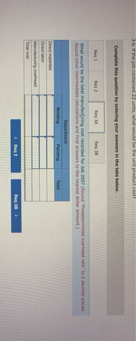 Under this approach: a. Compute the plantwide predetermined overhead rate. b. Compute