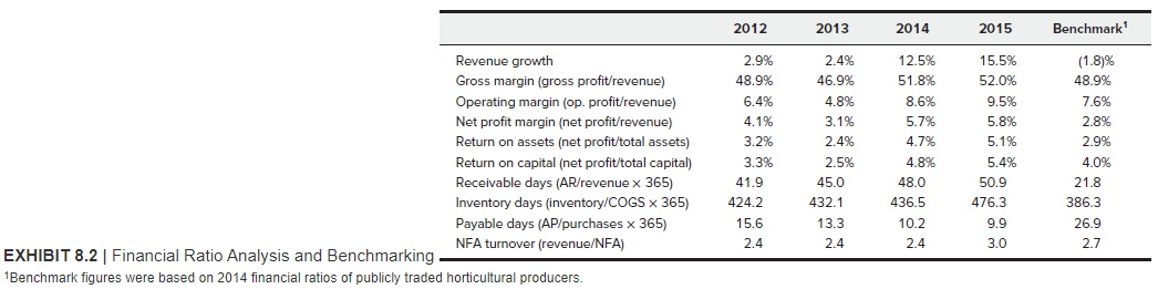 to a seasonal carol on the van radio as he made his
