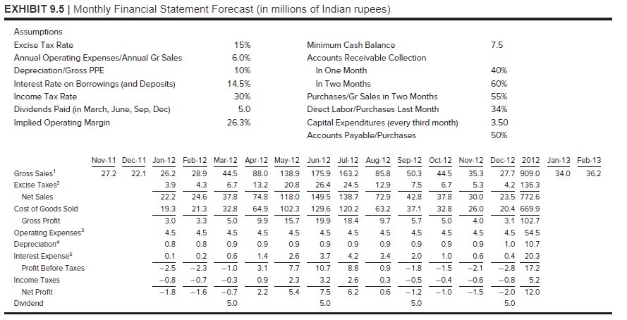 be home. Despite the late hour, he fully anticipated the hoopla that