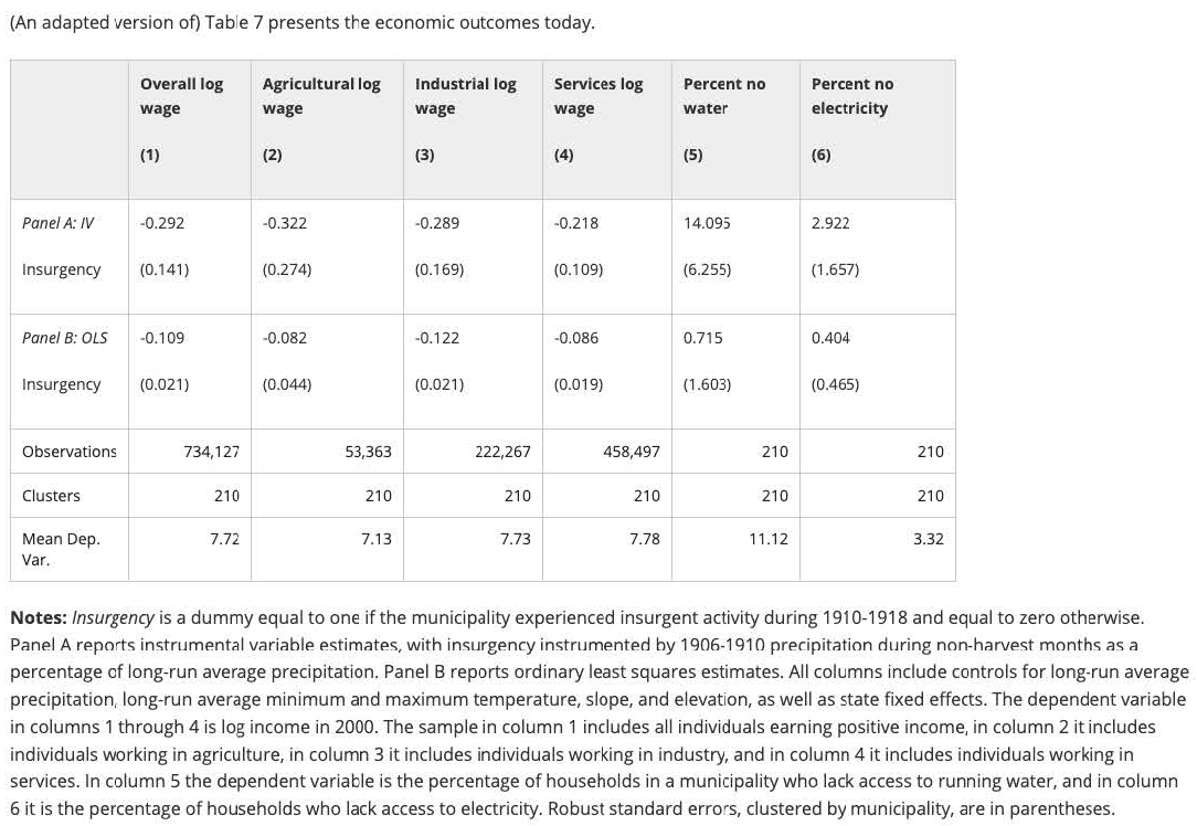 article isn't too difficult to understand once you try to read it,