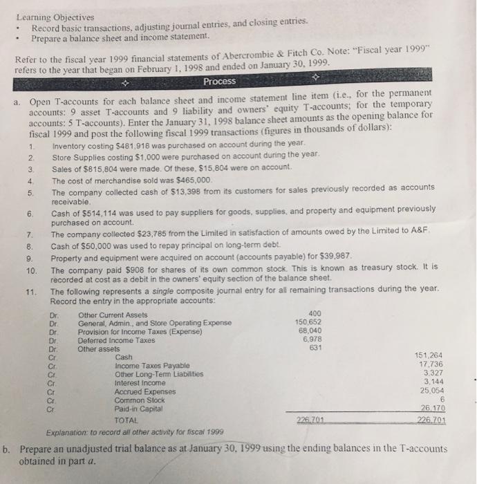 sheet and income statement. Refer to the fiscal year 1999 financial statements