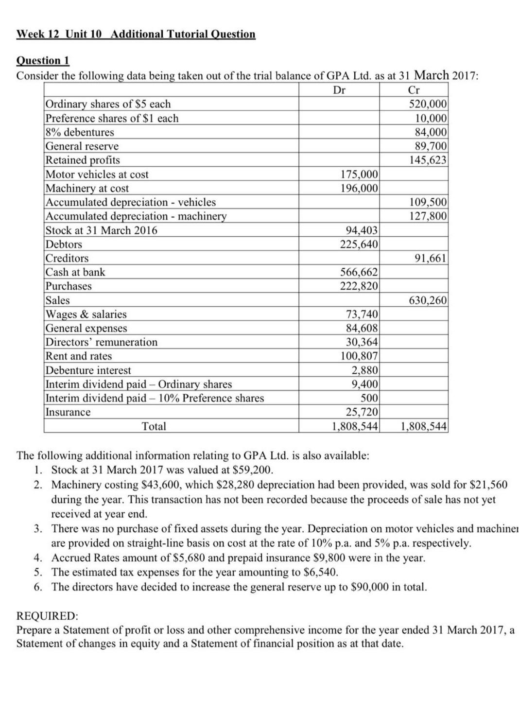  Week 12 Unit 10 Additional Tutorial Question Dr Question 1 Consider