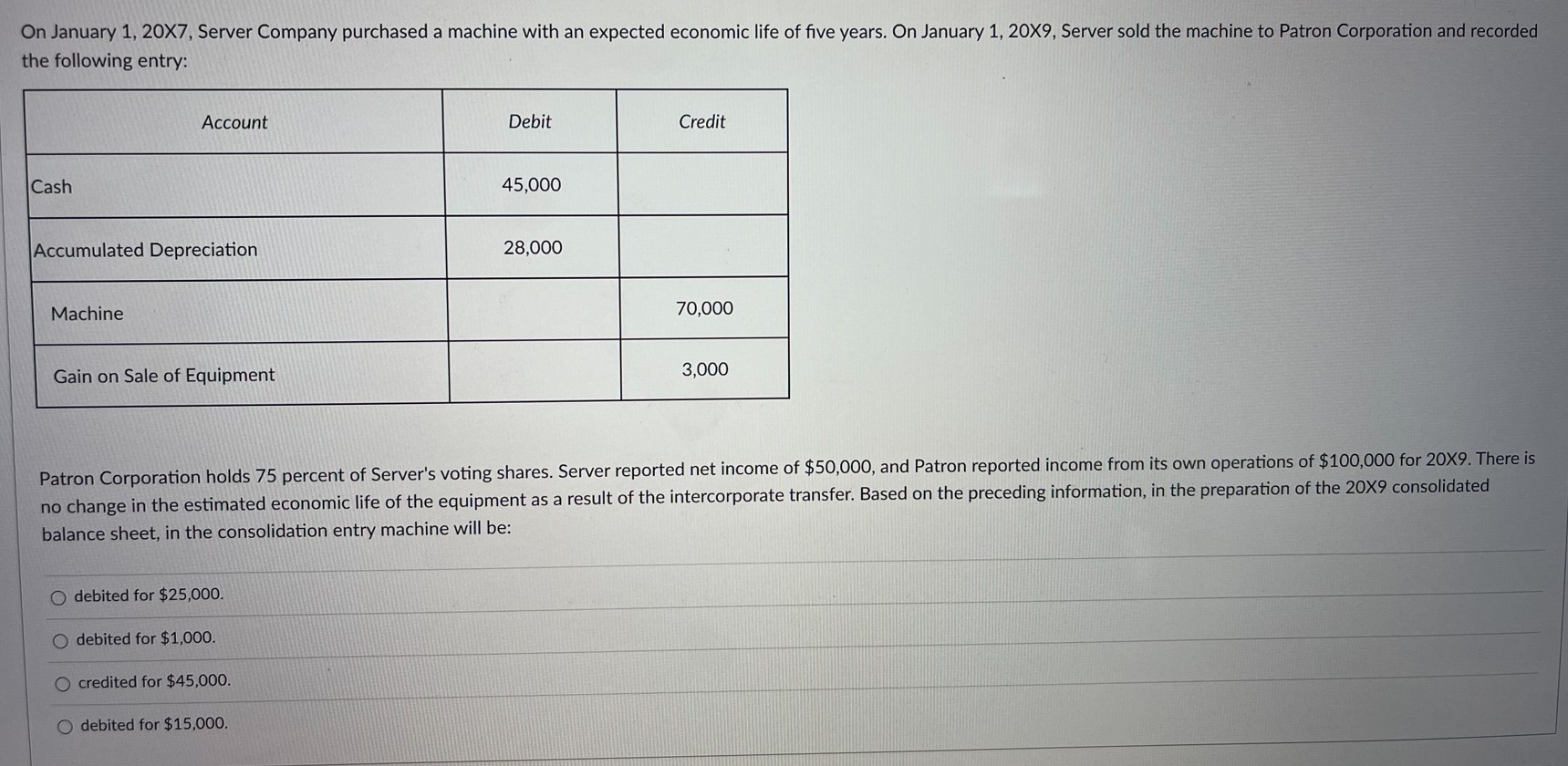  On January 1,20X7, Server Company purchased a machine with an expected