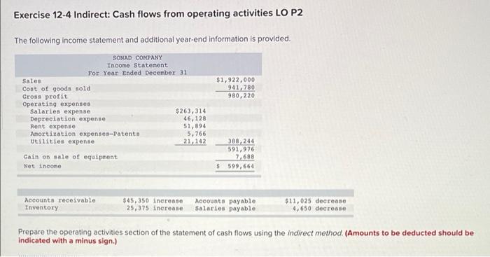 Exercise 12-4 Indirect: Cash flows from operating activities LO P2 The