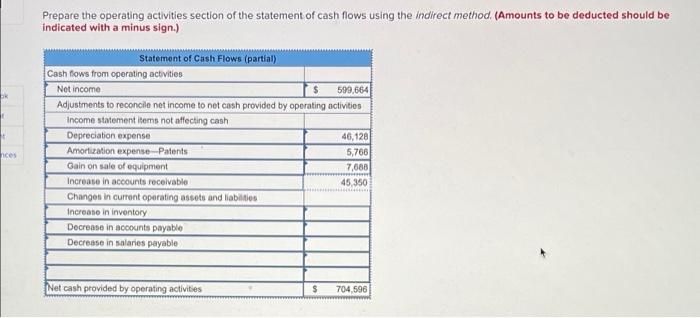 following income statement and additional year-end information is provided. $1,922,000 941,780 980,220