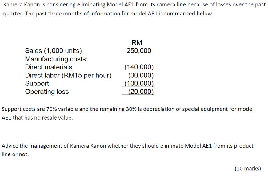 Kamera Kanon is considering eliminating Model AE1 from its camera line