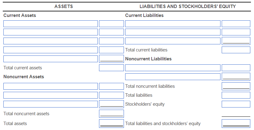 following items($ in millions): Requirement 1. Prepare a December 31, 2008, classified