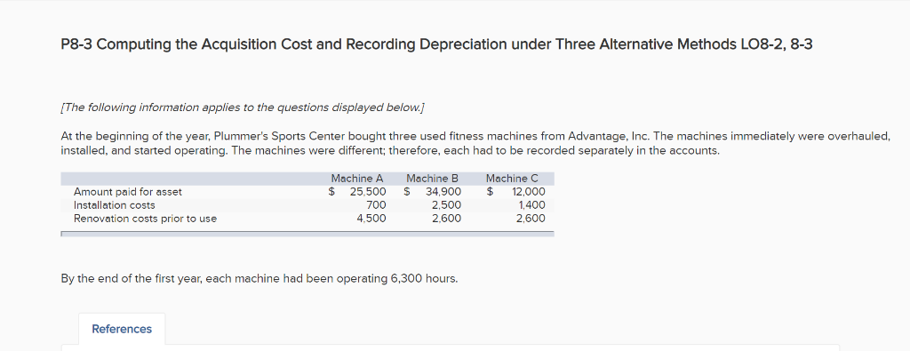  P8-3 Computing the Acquisition Cost and Recording Depreciation under Three Alternative