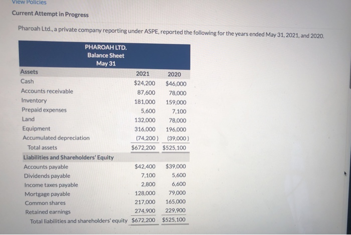  question 1. question 2 View Policies Current Attempt in Progress Pharoah