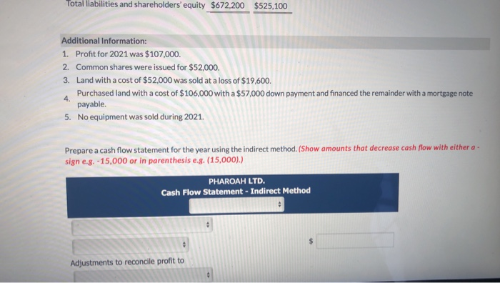 Ltd., a private company reporting under ASPE, reported the following for the