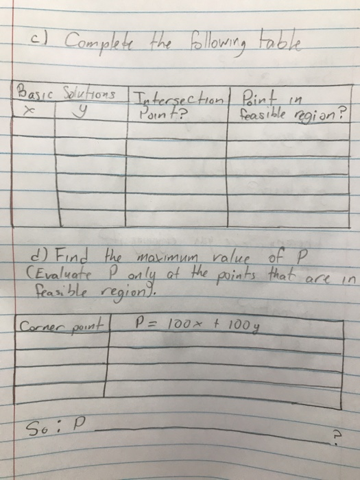 120xt 100g S47 34 2,15 Subject to i x = 0 Ta