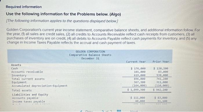  Required information Use the following information for the Problems below. (Algo)