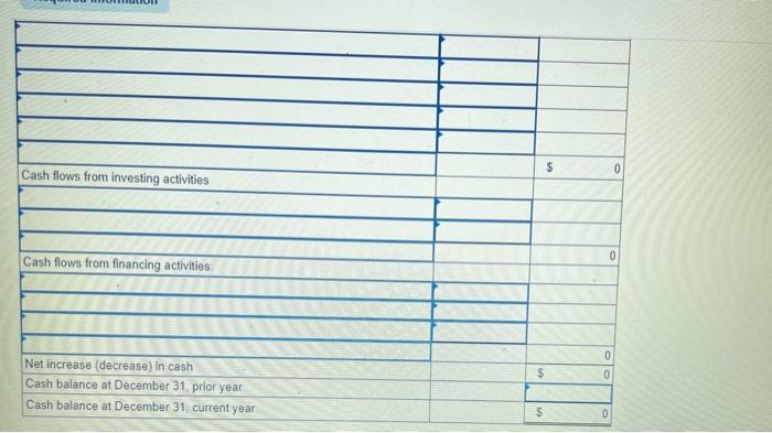 year, (1) all sales are credit sales, (2) all credits to Accounts