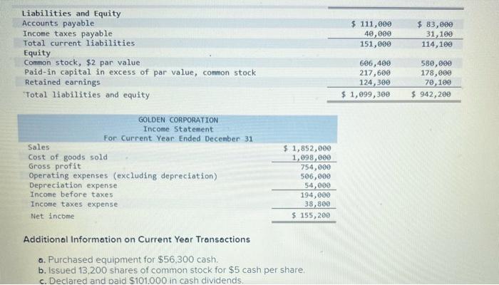 on credit, (4) all debits to Accounts Payable reflect cash payments for