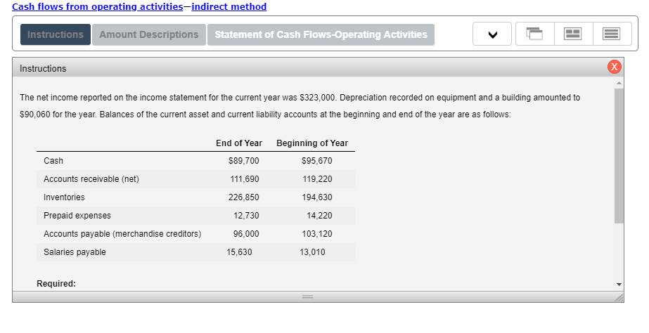  Cash flows from operating activities-indirect method Instructions Amount Descriptions Statement of