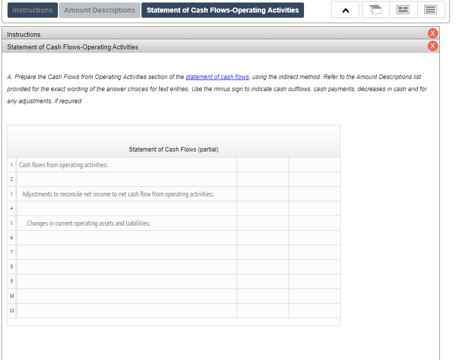 Cash Flows-Operating Activities Instructions The net income reported on the income statement