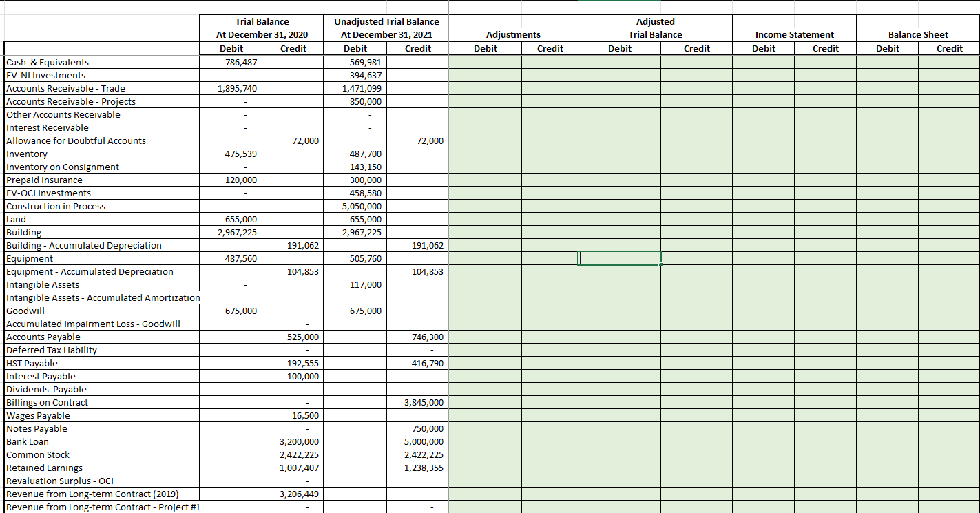  Need help with Comprehensive Income Statement, Retained Earnings and Statement of