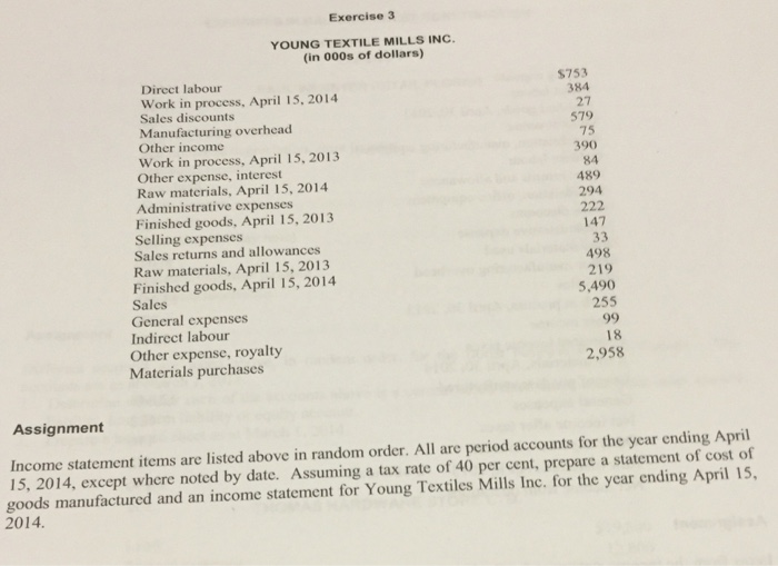 Guide me through this please Income statement items are listed above in