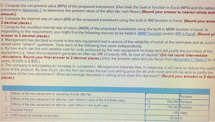 present facilities at its annual full capacity of 10,000 units for the