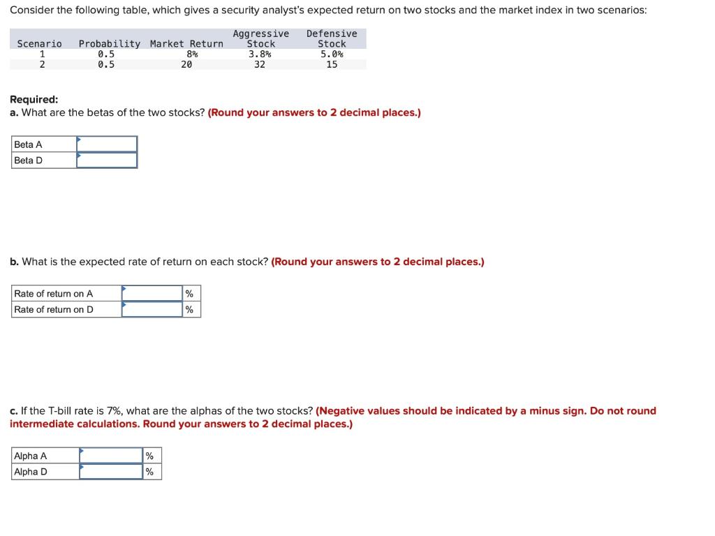 Consider the following table, which gives a security analyst's expected return