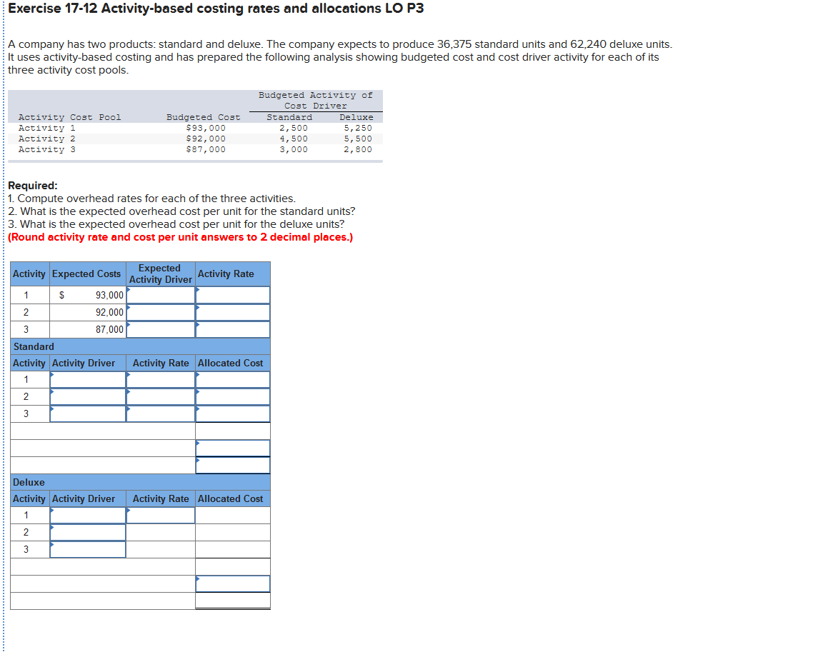  Exercise 17-12 Activity-based costing rates and allocations LO P3 A company
