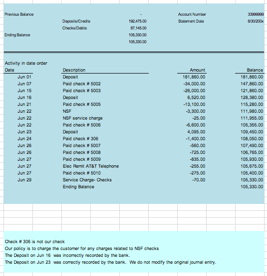 "Bank Reconciliation" sheet prepare the journal entry required to increases cash. 41.