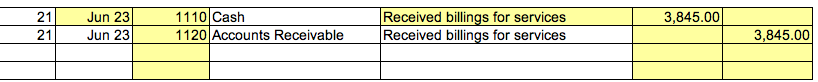 630/2004 Deposits/Credits Checks/Debits 192,475.00 87,145.00 105,330.00 105,330.00 Ending Balance Activity in date