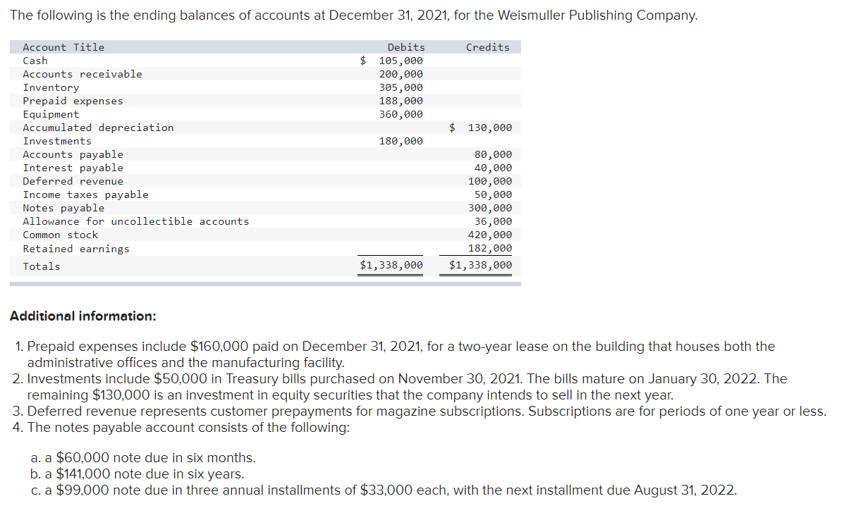  Check my work please, I am not sure if it is