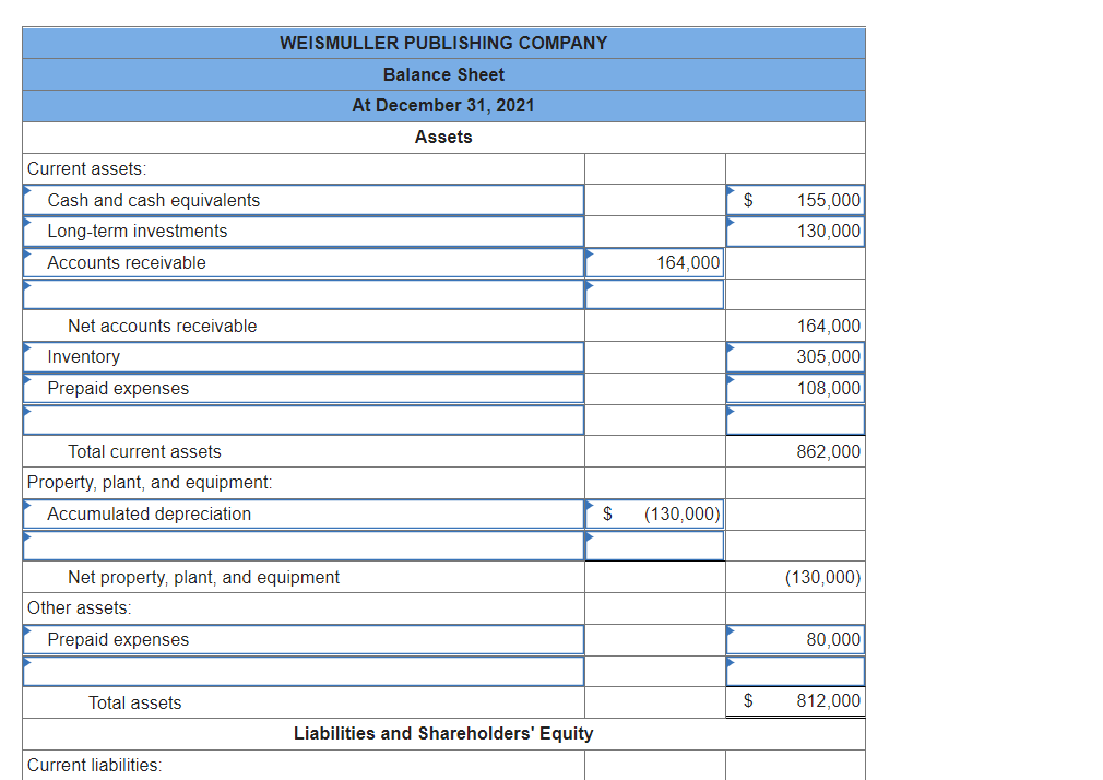 so i know where everything goes. The following is the ending balances