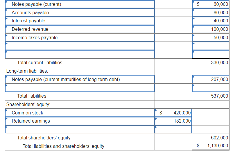 of accounts at December 31, 2021, for the Weismuller Publishing Company. Credits