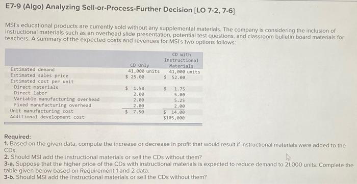 please help, there are 4 seperate parts E7-9 (Algo) Analyzing Sell-or-Process-Further Decision