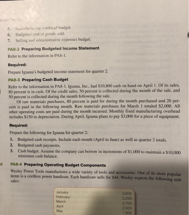 Budgets Operating Budgets guana, Inc., manufactures bamboo picture frames that sell for