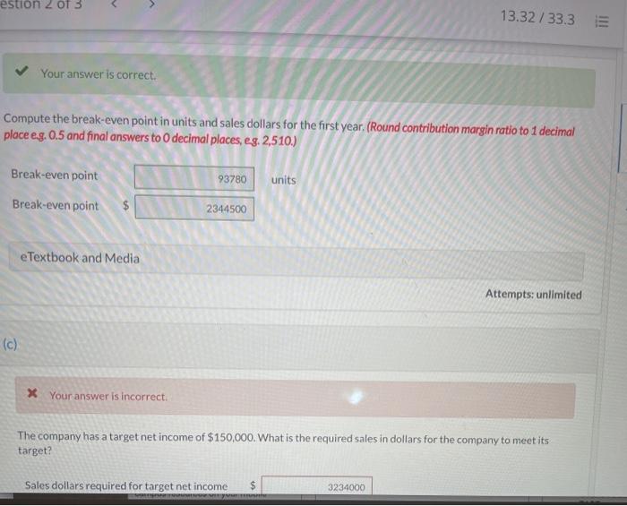 margin ratio amd break even point 13.32/33.3 E Question Question 2 of