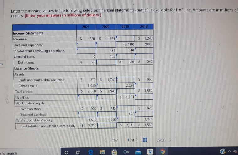 Enter the missing values in the following selected financial statements (partial)