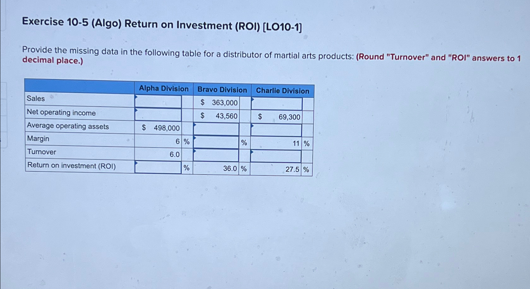  Exercise 10-5(Algo) Return on Investment (ROI)[LO10-1] Provide the missing data in