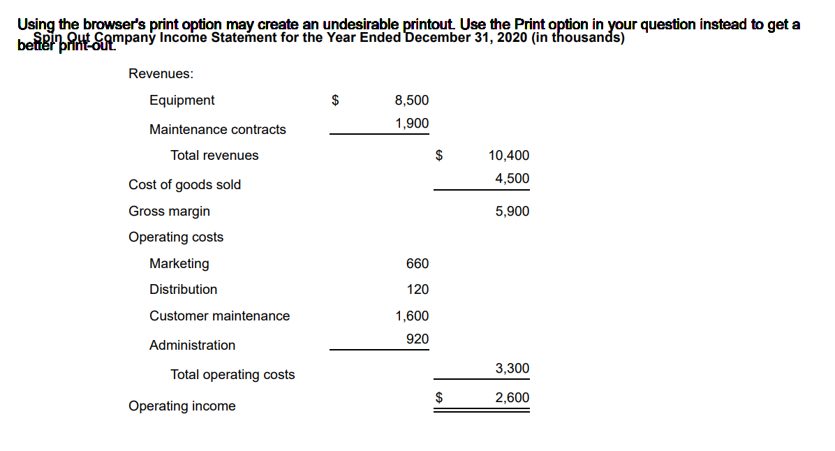  Using the browser's print option may create an undesirable printout Use