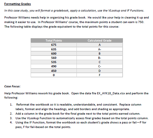 How do I complete these steps in Excel? I am confused about