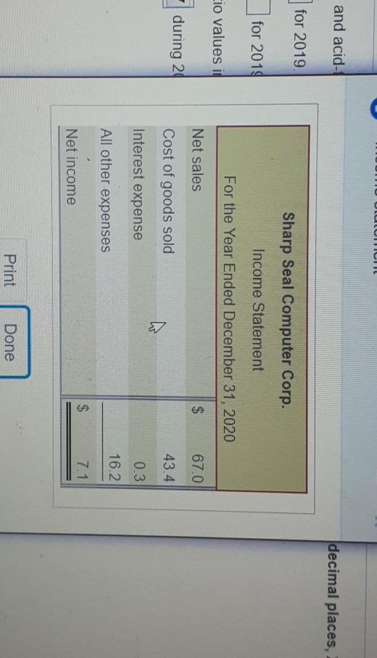 small businesses, reported these summarized figures in mi (Click the icon to