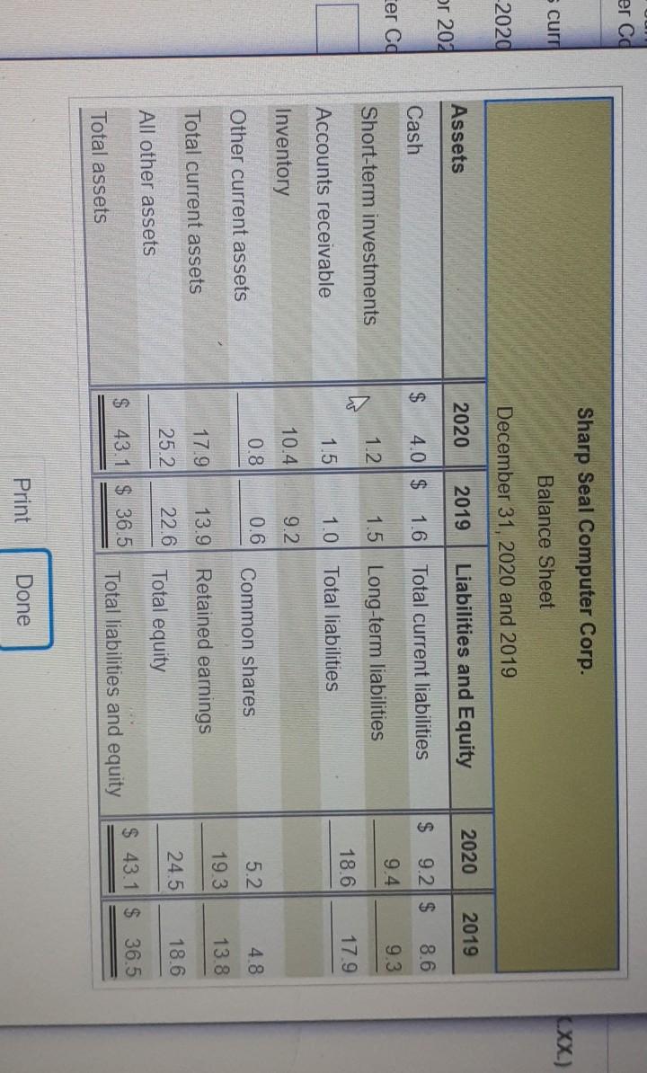 view the income statement.) (Click the icon to view the balance sheet.)