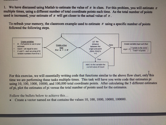  1. we have discussed using Matlab to estimate the value of